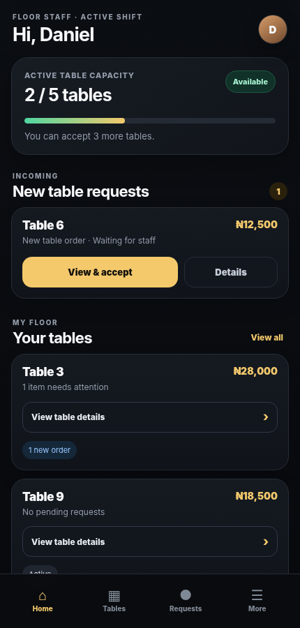 LeisureOS staff screen showing incoming orders, assigned tables and table capacity